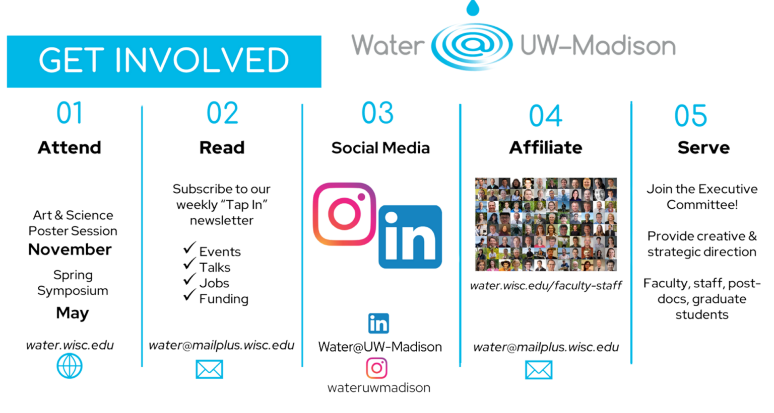5 ways to get involved with Water@UW-Madison